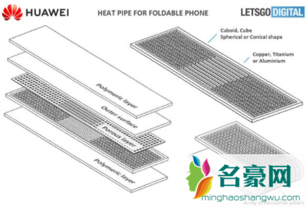 华为新款折叠手机小屏Matev什么时候上市4