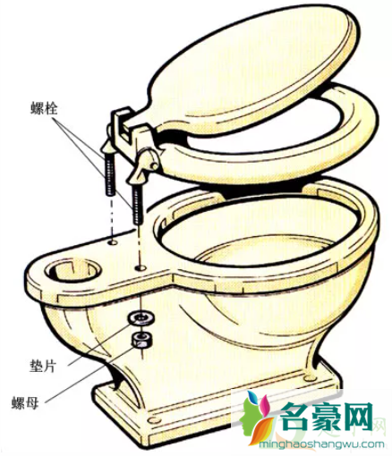 老式惠达马桶盖怎么拆图解2