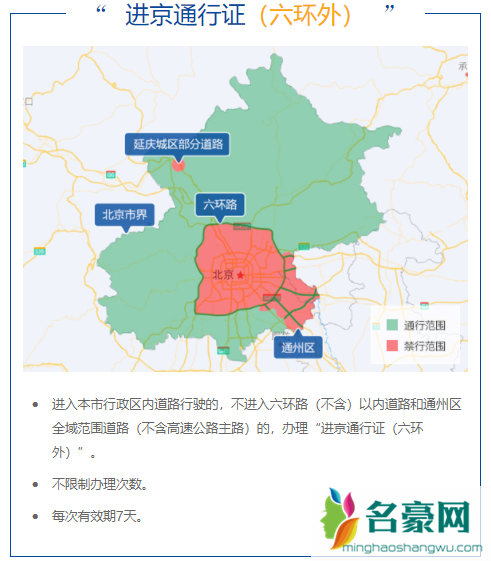 外地车去北京顺义需要办理通行证吗20223