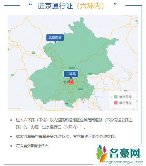 外地车去北京顺义需要办理通行证吗20222