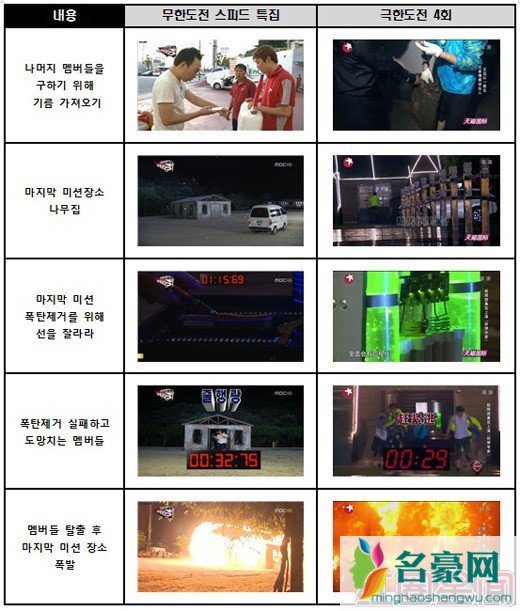 揭极限挑战延播原因8月23日为什么没更新 极限挑战为什么延播2周