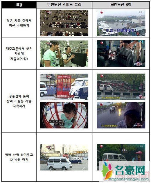 揭极限挑战延播原因8月23日为什么没更新 极限挑战为什么延播2周