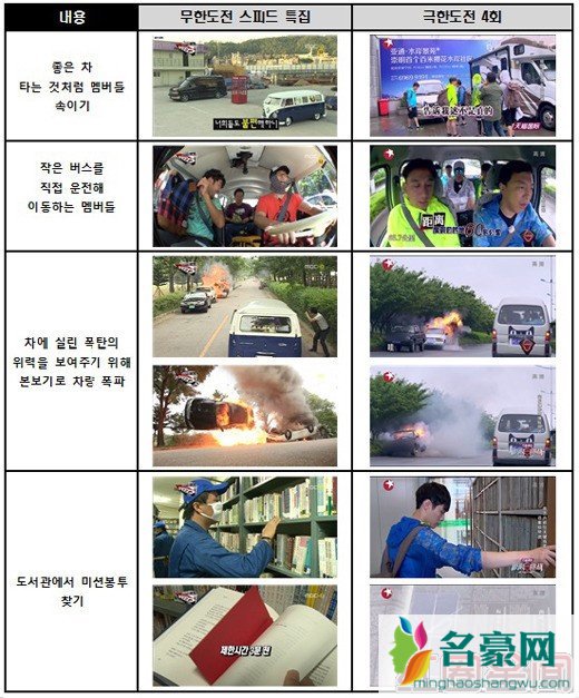 揭极限挑战延播原因8月23日为什么没更新 极限挑战为什么延播2周