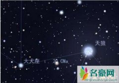 天狼星人与外星人有什么关系，天狼星人和多贡人竟