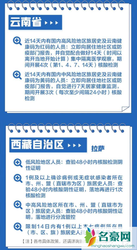 2022春节返乡防疫政策汇总22