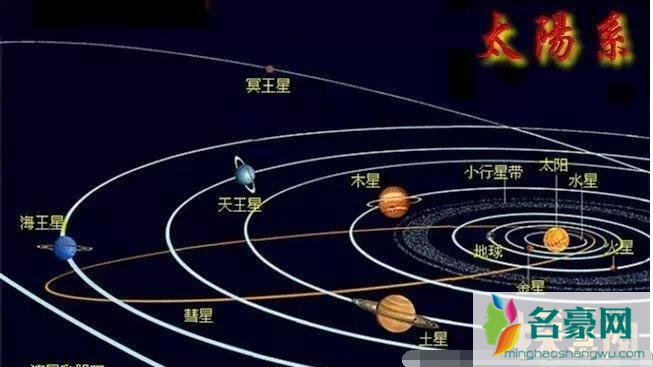 九星连珠