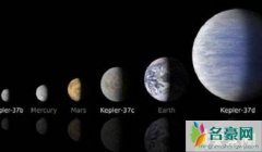 宇宙最小的星球有多小，开普勒37b是迄今为止最小星