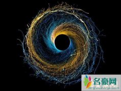 最不稳定的黑洞:流氓黑洞，银河系有2000多个恐将吞
