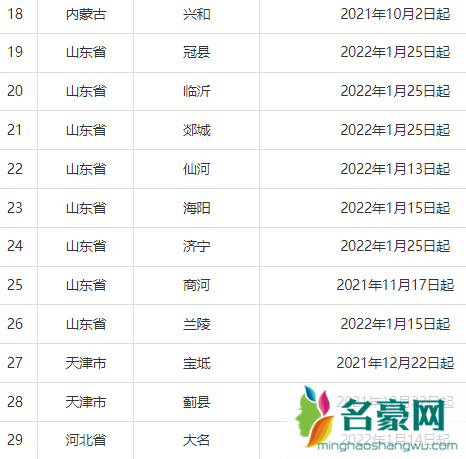 2022春节期间北京汽车票怎么退3