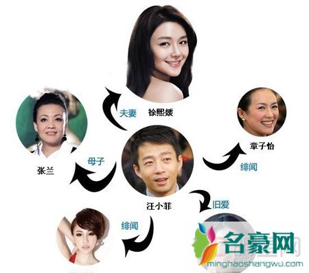 汪小菲前女友冯婧资料及照片 汪小菲绯闻女友
