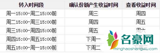 10万元放在微信零钱通安全吗3