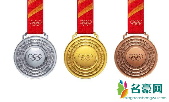 2022冬奥会中国能得几枚金牌2