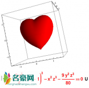 精致又短的表白情书数学公式 来感受理科生的浪漫