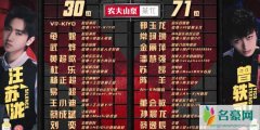 我是唱作人汪苏泷《对话》PK曾轶可《不明物体》歌