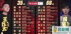 我是唱作人王以太《Real Me Remix》PK周笔畅《无聊的一