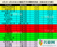 法西斯70周年胜利日停播的娱乐类节目名单曝光