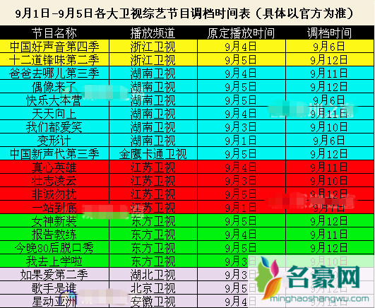 9月1日-5日哪些娱乐类节目停播 停播的综艺节目调档时间一览表