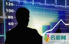 为什么暴跌之后必有暴涨 天然气上涨利好什么板块