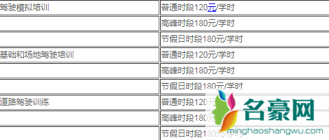 驾校学时费是怎么收取的2