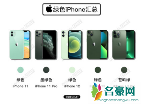 iPhone13苍岭绿是什么绿3