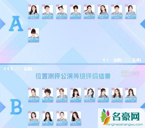 青春有你2第一次公演排名