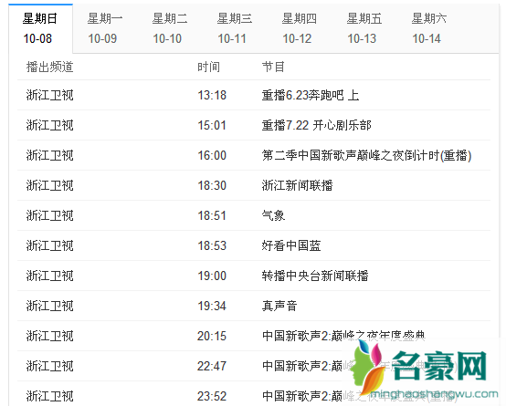 浙江卫视播出中国新歌声2总决赛时间 