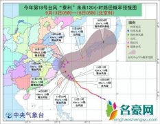 第18、19号双台风结对来袭我国哪些地区 双台风威力