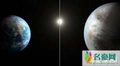 人类已经确认有生命的星球（太阳系土卫六泰坦疑有