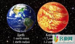 地球兄弟开普勒-78b（与地球相似99%的星球-可能存在