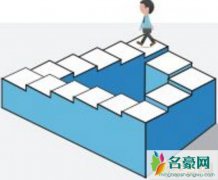 潘洛斯阶梯的视频（走进去后就再也出不来（疑似鬼
