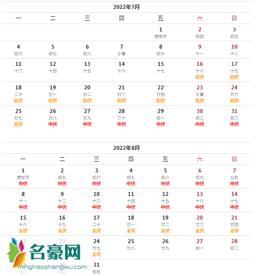 2022年三伏天时间表查询 2
