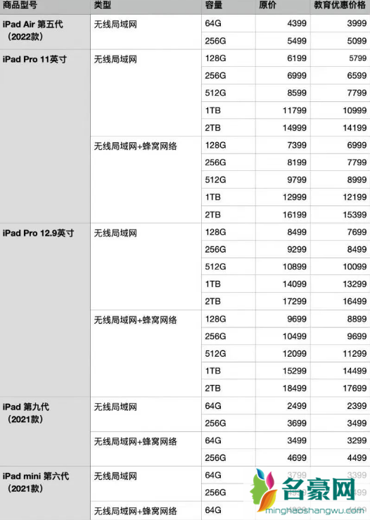 2022苹果教育优惠开始了吗3