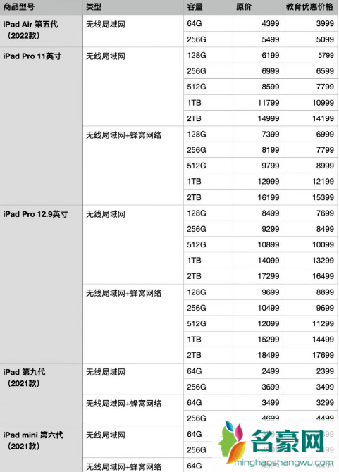 ipad教育优惠便宜多少20222