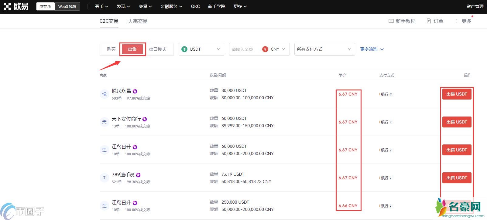 比特币怎么卖出去？比特币随时可以卖掉吗？