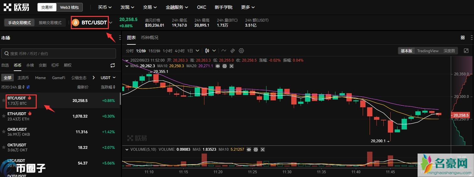 比特币怎么卖出去？比特币随时可以卖掉吗？