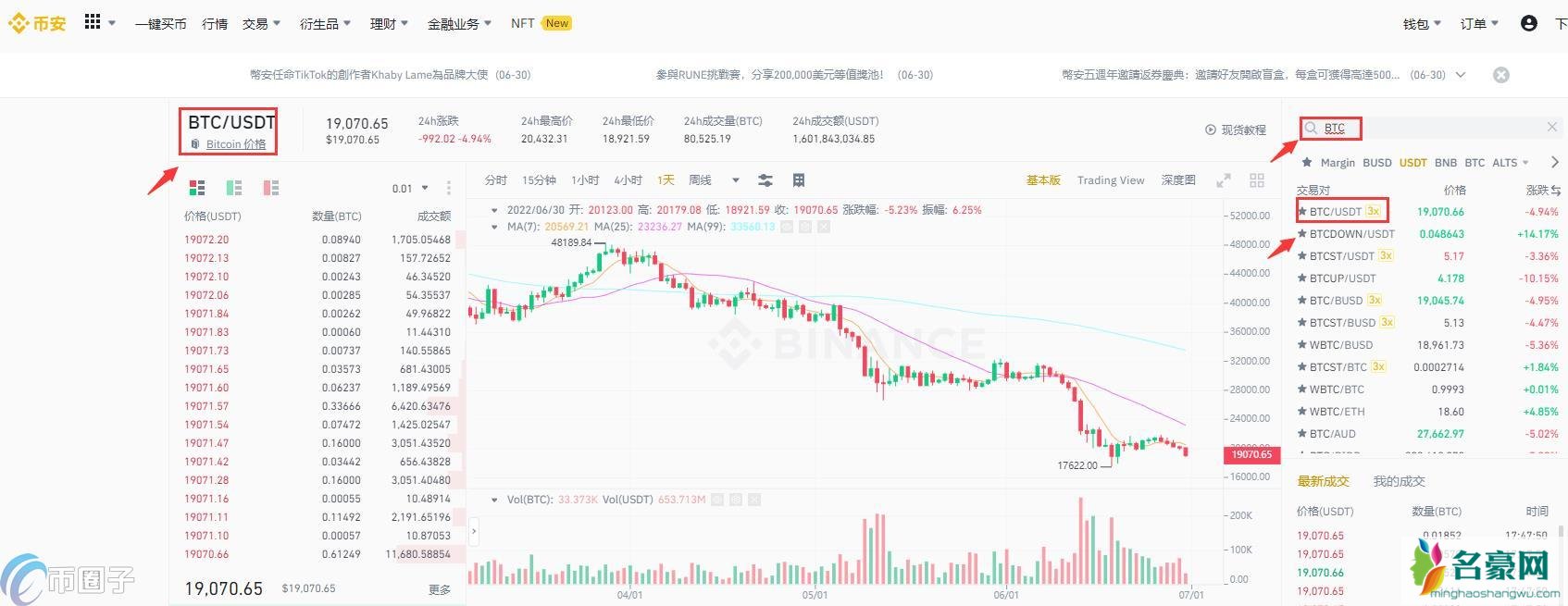 现在比特币怎么买？BTC比特币买入和交易教程图解