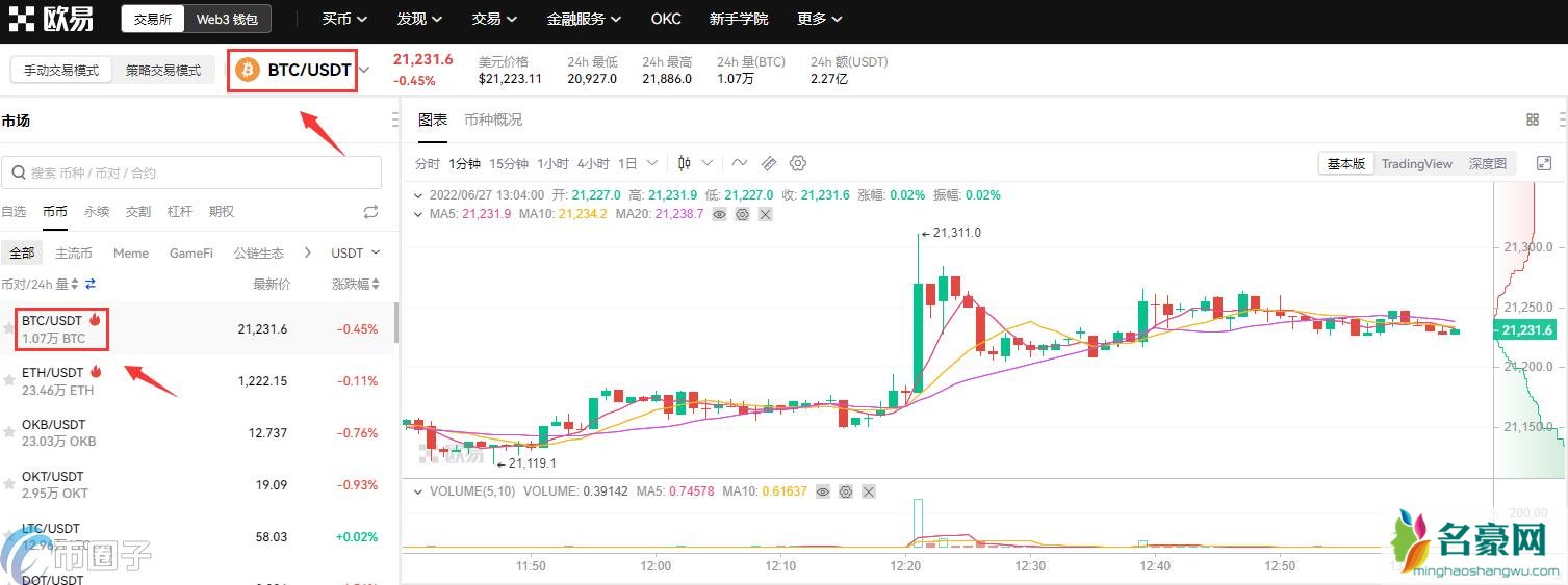 比特币如何买入和卖出？比特币买入卖出教程
