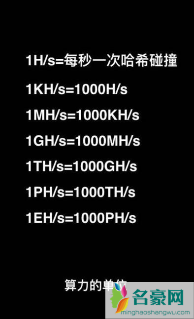 比特币全网算力怎么查？现在比特币算力是多少