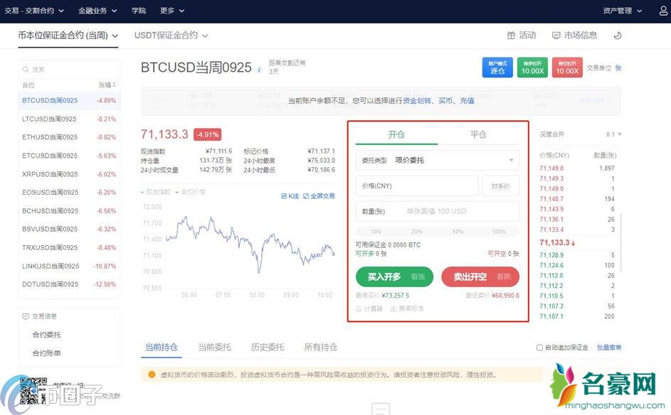 如何做空比特币？做空比特币如何操作