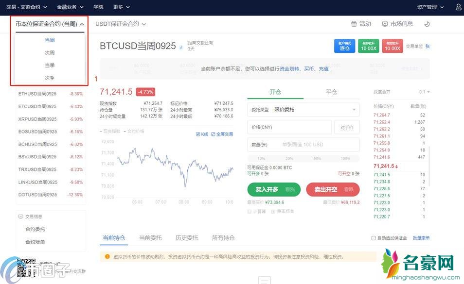 如何做空比特币？做空比特币如何操作
