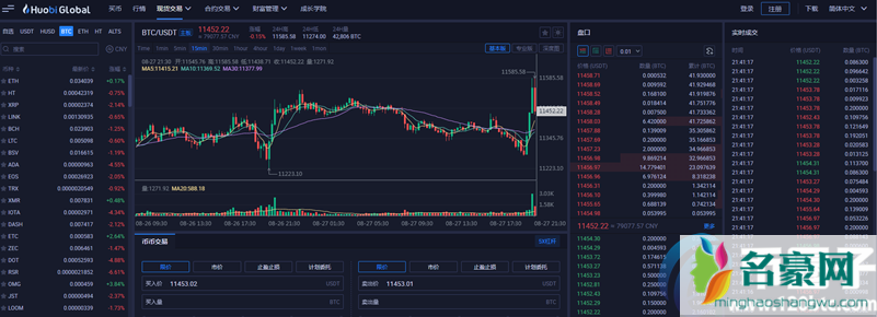 比特币k线图在哪个平台上看？哪里看信息比较准？