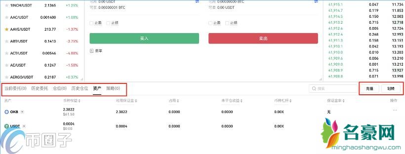 炒币是什么意思？通俗讲解什么是炒币