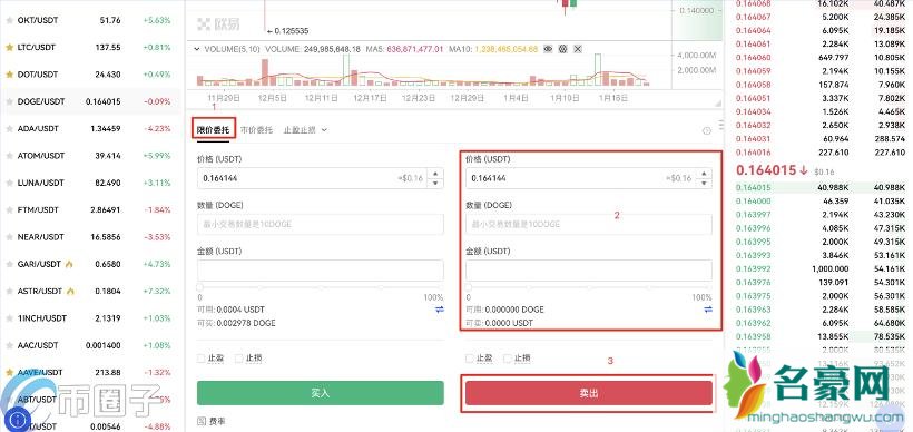 炒币是什么意思？通俗讲解什么是炒币