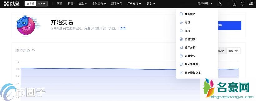 炒币是什么意思？通俗讲解什么是炒币