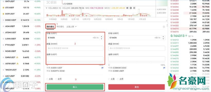 炒币是什么意思？通俗讲解什么是炒币