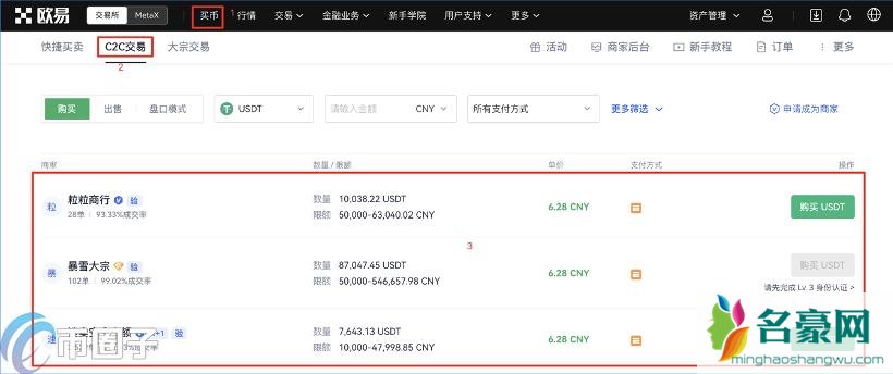 炒币是什么意思？通俗讲解什么是炒币