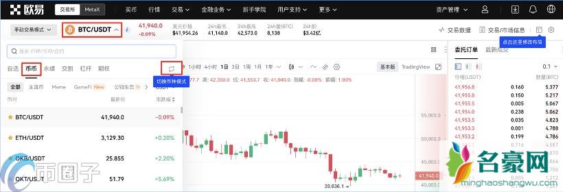 炒币是什么意思？通俗讲解什么是炒币