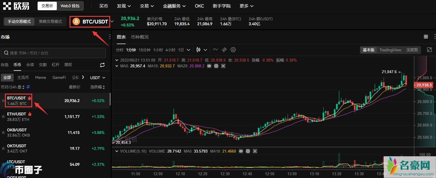 什么是数字货币如何使用？数字货币入门篇