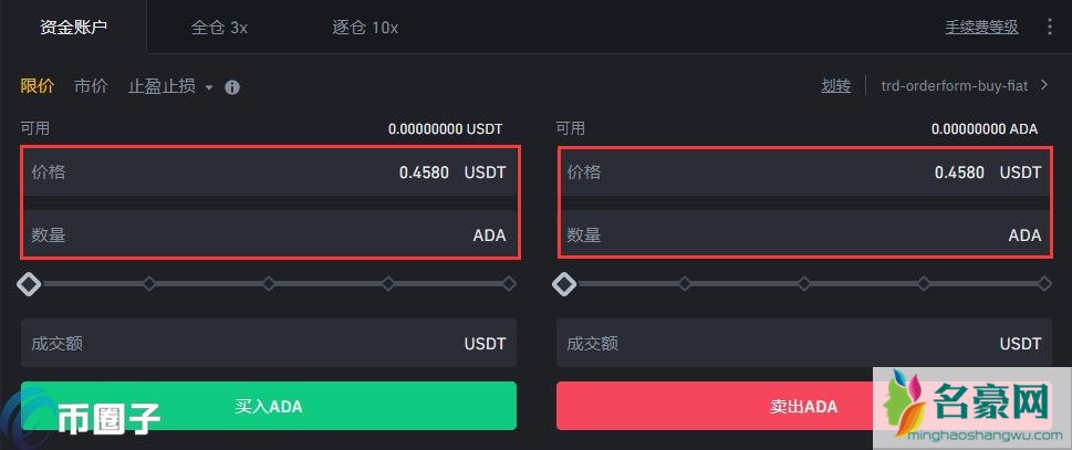 艾达币/ada币2021年趋势怎么样？能大涨吗？