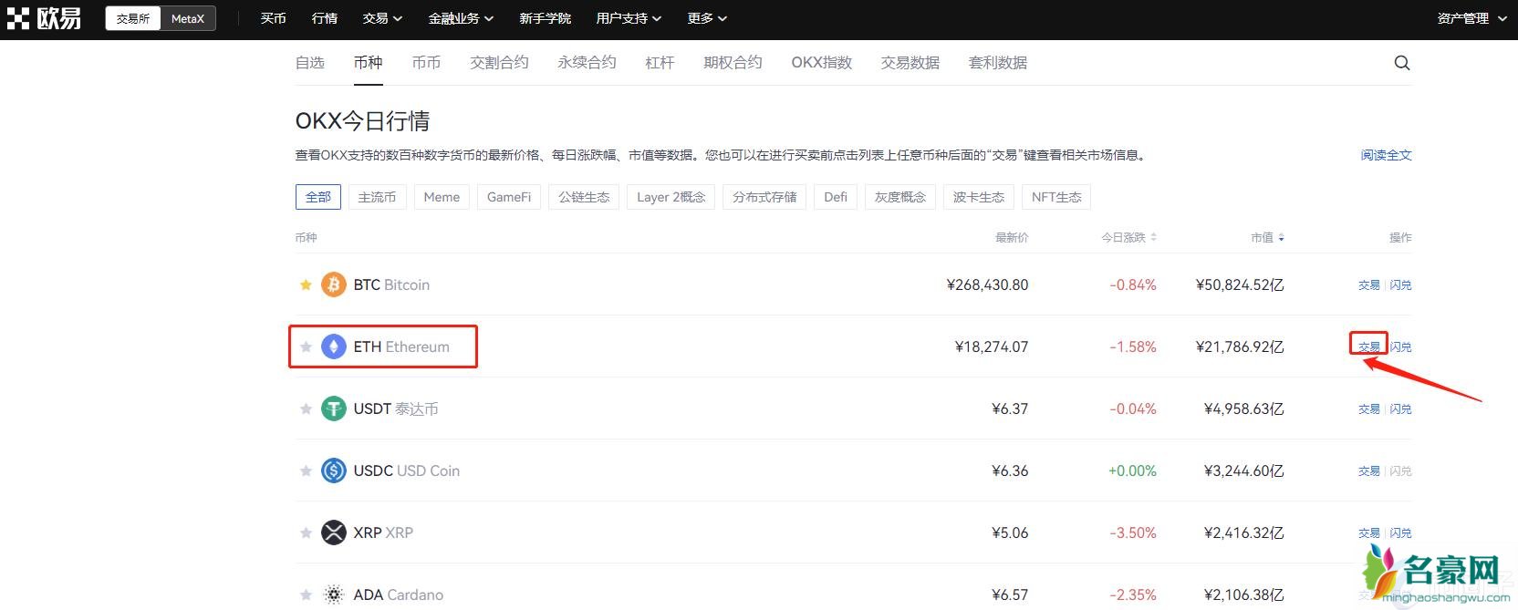 如何购买以太坊币？购买以太坊币新手教程